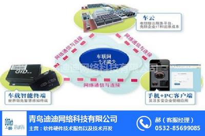 安途行車記錄儀 迪迪網(wǎng)絡(luò)科技引領(lǐng)行車記錄儀軟件開發(fā)新趨勢(shì)